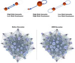 Network Factors for Idiosyncratic Volatility Spillover 